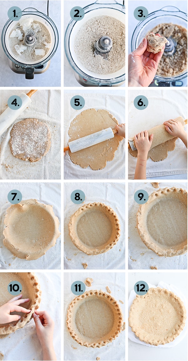 step by step collage on how to make pie crust